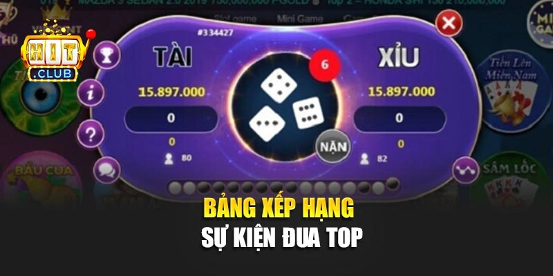 Bảng xếp hạng sự kiện đua top