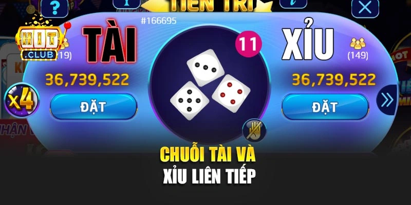 Chuỗi Tài và Xỉu liên tiếp