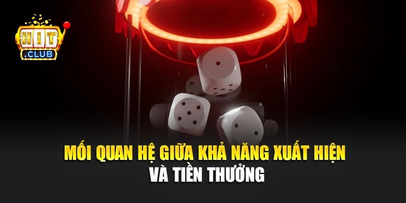 Mối quan hệ giữa khả năng xuất hiện và tiền thưởng