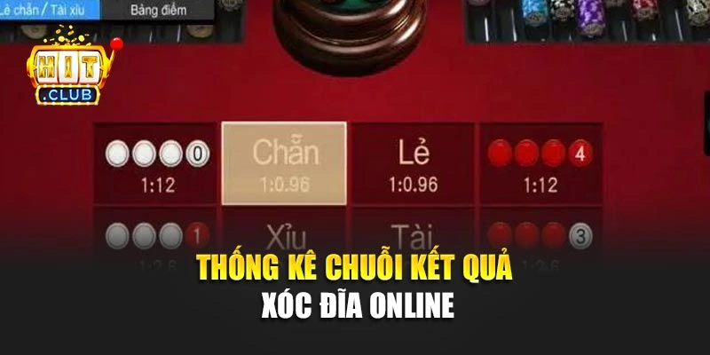 Thống kê chuỗi kết quả Xóc Đĩa online