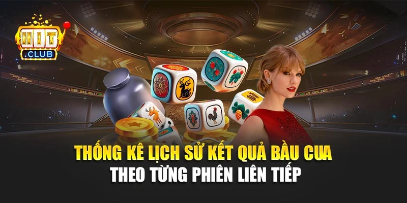 Thống kê lịch sử kết quả Bầu Cua theo từng phiên liên tiếp